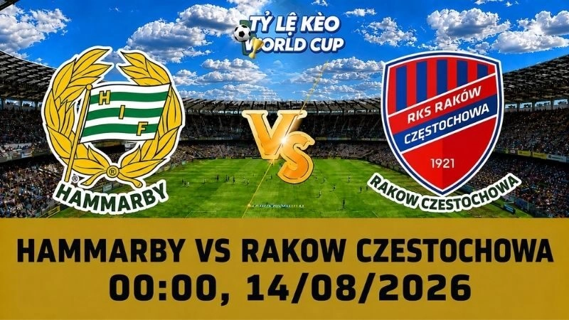 Soi Kèo Hammarby Vs Rakow Czestochowa, 00h00 Ngày 14/08 - Conference League